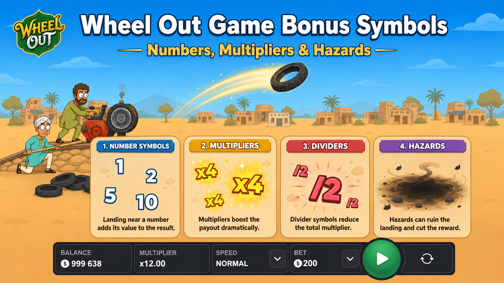 Wheel Out game bonus symbols - x4 multiplier, +10 number boost and the pigeon's /2 hazard along the desert track